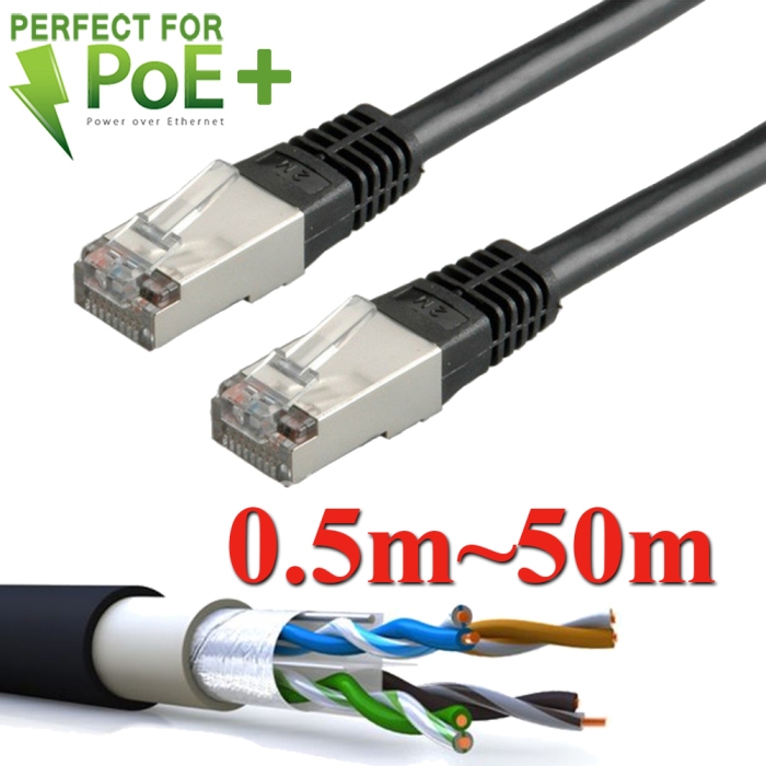 CAT6, Shielded F/UTP, Cable for POE, POE+, Hi-POE, PnP, Copper, External