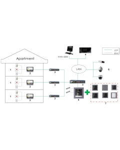 Hikvision DS-KD-INFO Modular Information Module for Video Intercom