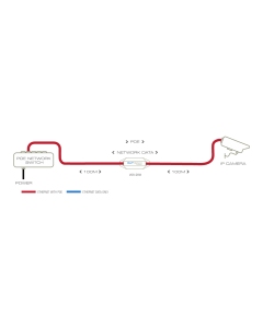 Veracity VOR-ORM OUTREACH Max IP Extender +POE