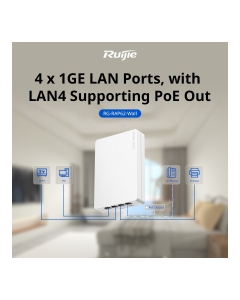 Ruijie RG-RAP62-WALL Wi-Fi 6 AX3000 3000Mbps Dual-Band Wall-Mount Access Point Gigabit LAN SME