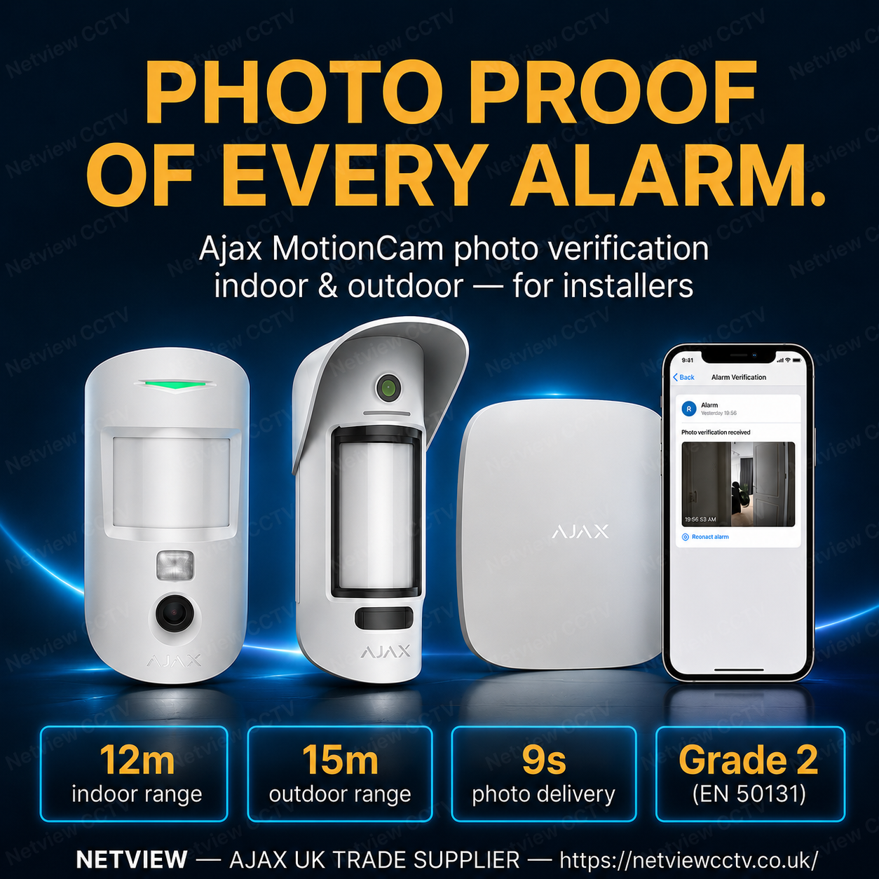 Ajax MotionCam photo verification installer guide hero