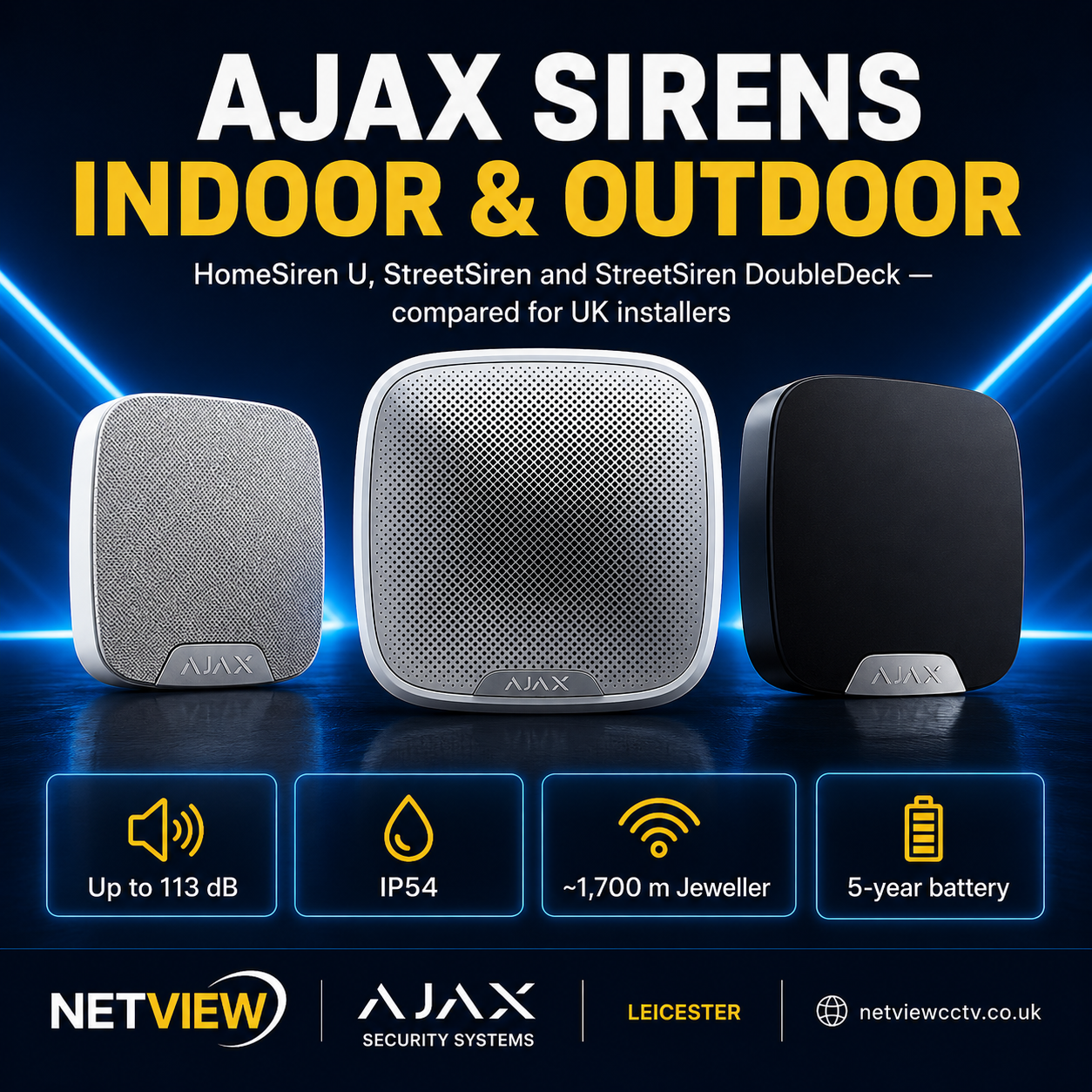 Ajax sirens installer guide: HomeSiren, StreetSiren and StreetSiren DoubleDeck
