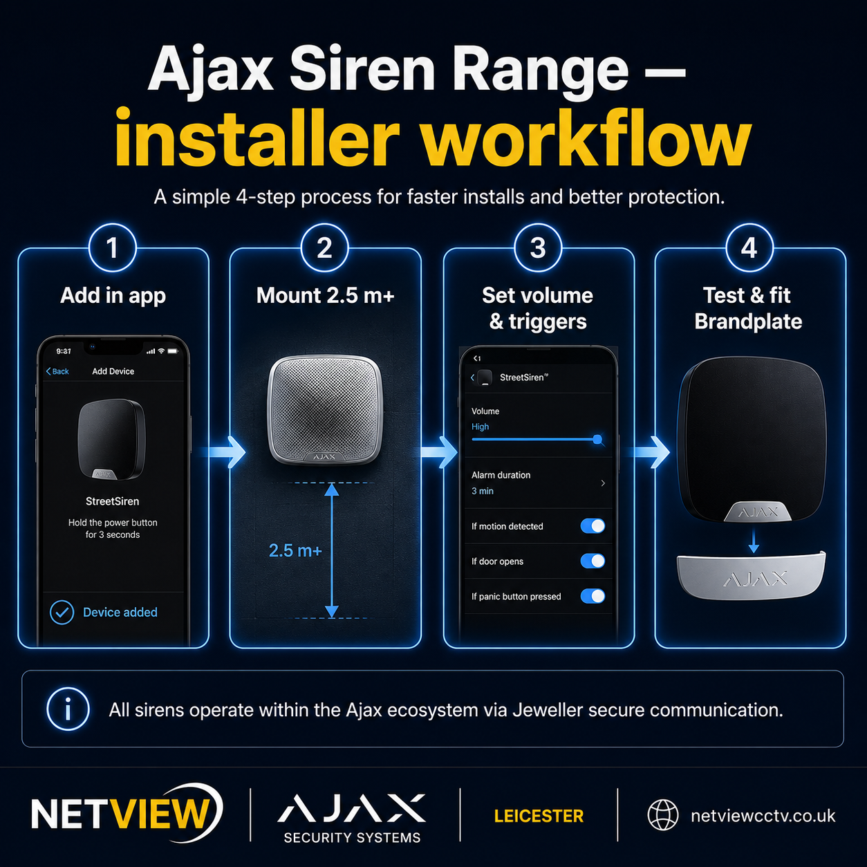 Six steps to add and configure an Ajax siren in the app