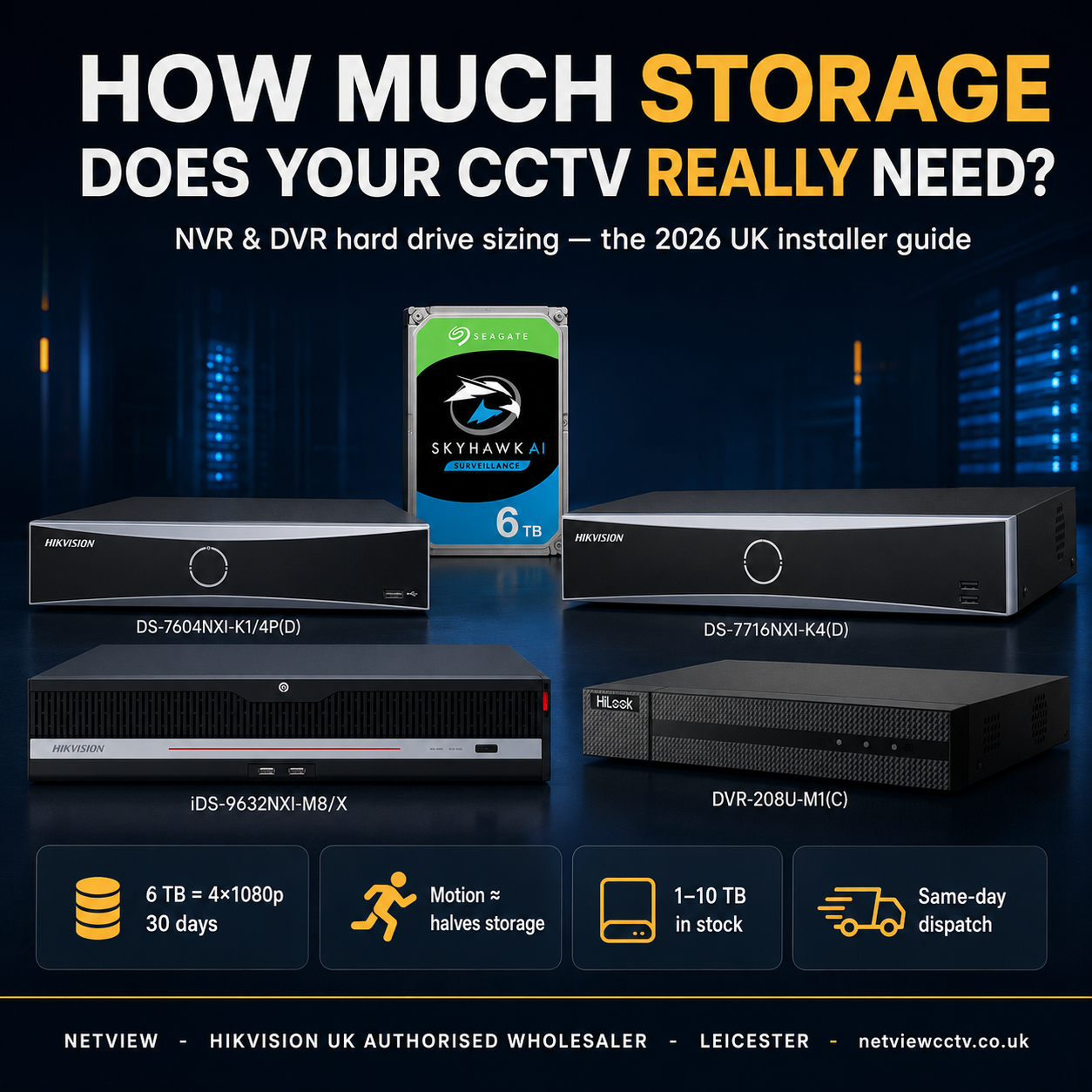 CCTV storage guide how much hard drive for NVR or DVR