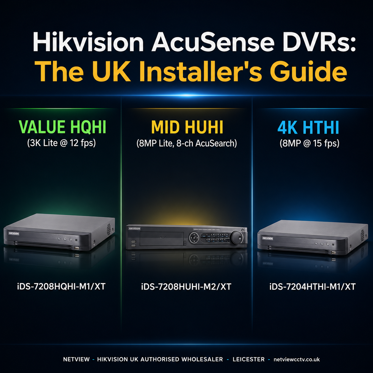Hikvision AcuSense DVR comparison HQHI vs HUHI vs HTHI