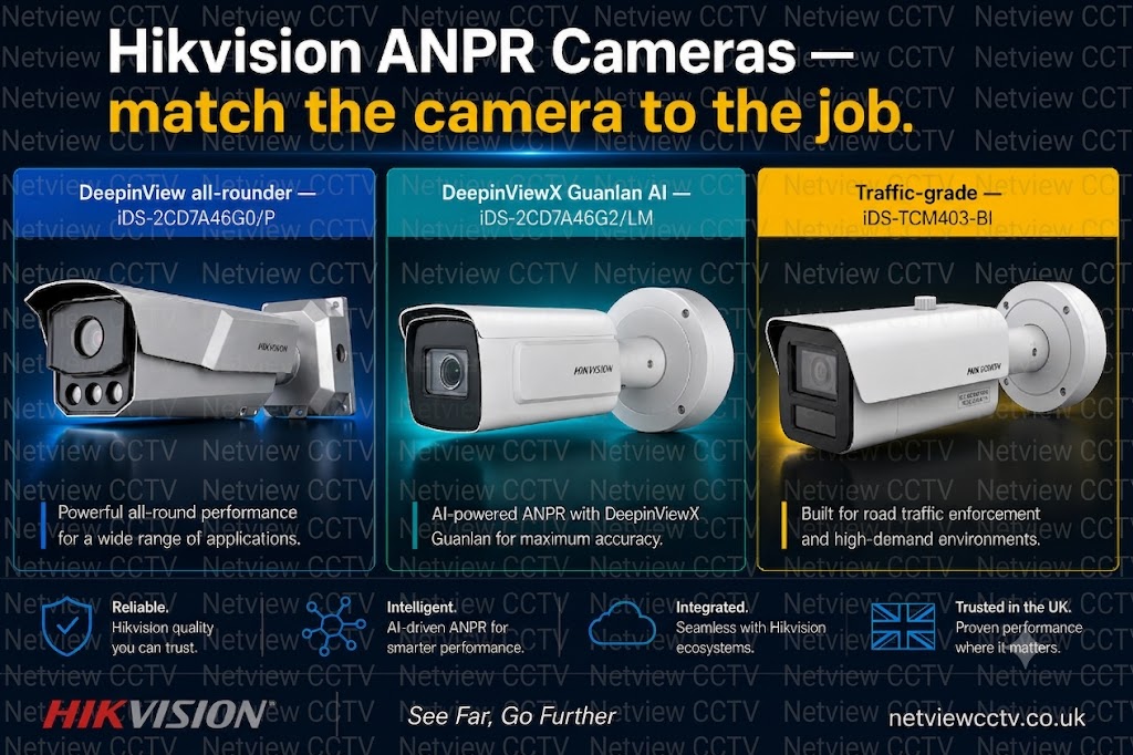 Hikvision ANPR camera families DeepinView Guanlan and traffic compared