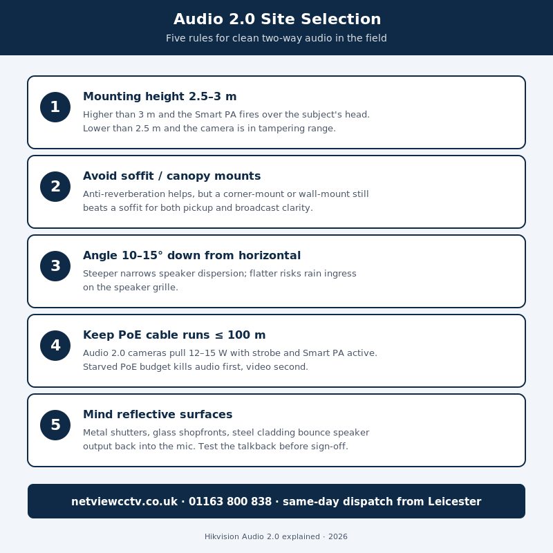 Hikvision Audio 2.0 camera site selection decision flow for UK installers