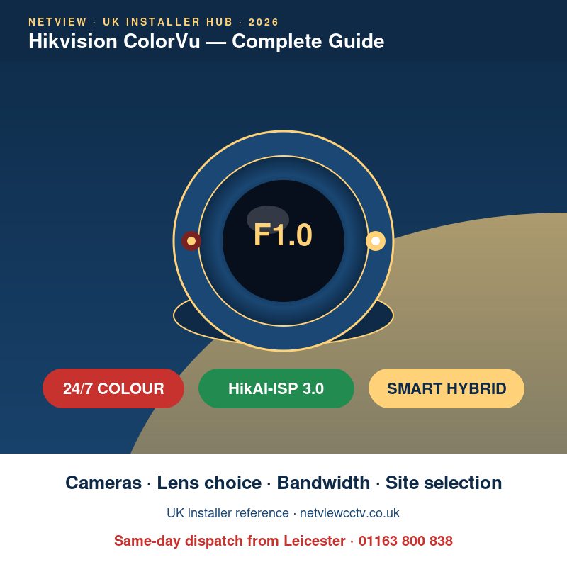 Hikvision ColorVu complete UK installer guide 2026 hero