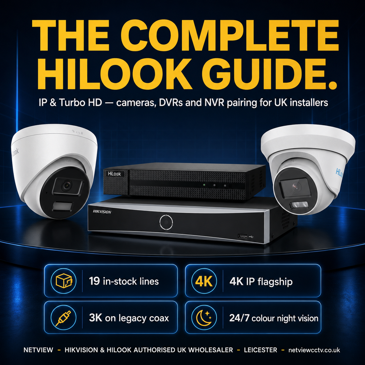 HiLook CCTV buyer's guide 2026 camera and DVR range