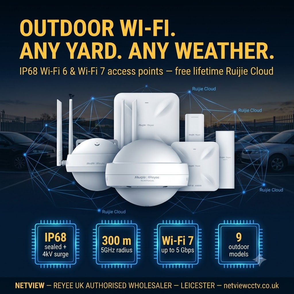 Reyee outdoor access points installer guide hero