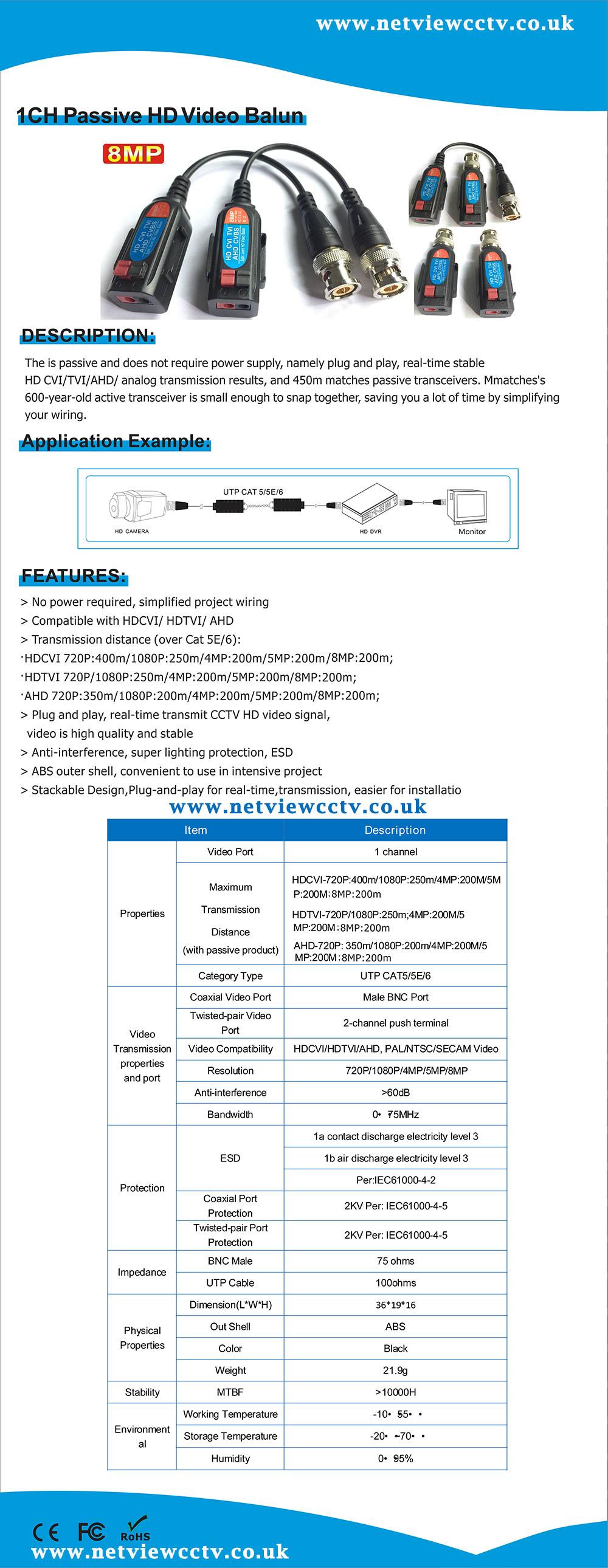 Netview Professional 4K Balun Push-Fit (+Tail) for TVI/CVI/AHD/CVBS