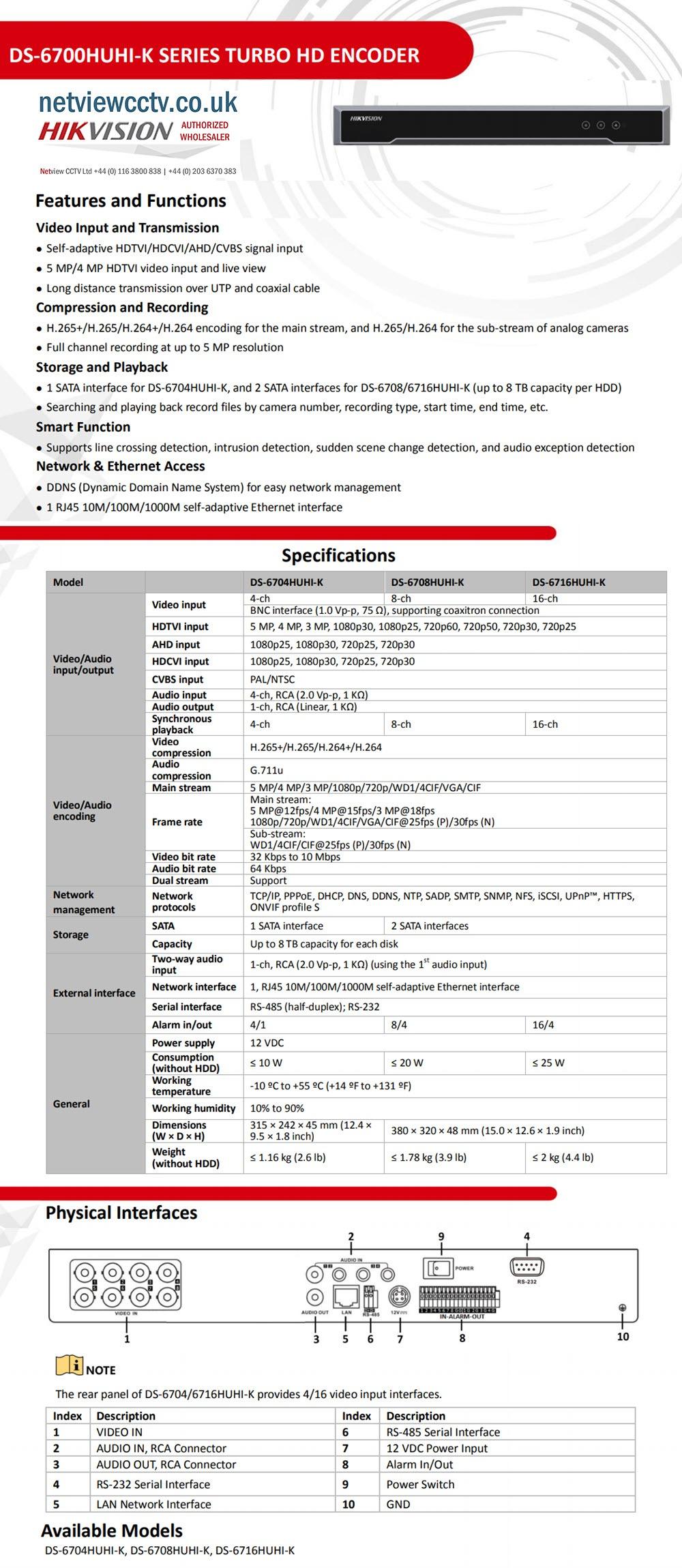 DS-6716HUHI-K Hikvision 16 Channel Encoder 5MP TVI & Analogue Cameras