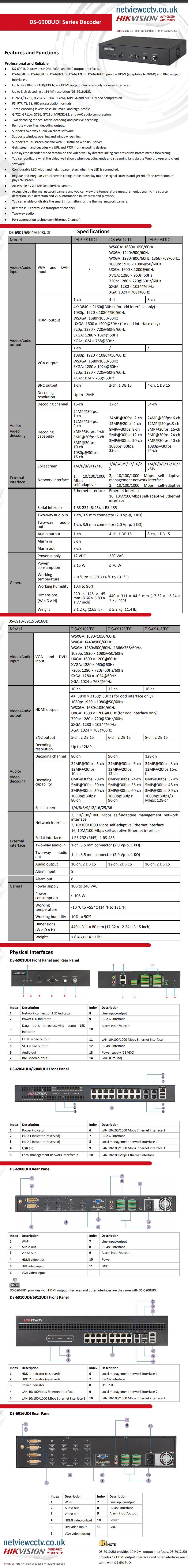 Hikvision DS-6900UDI series Decoder
